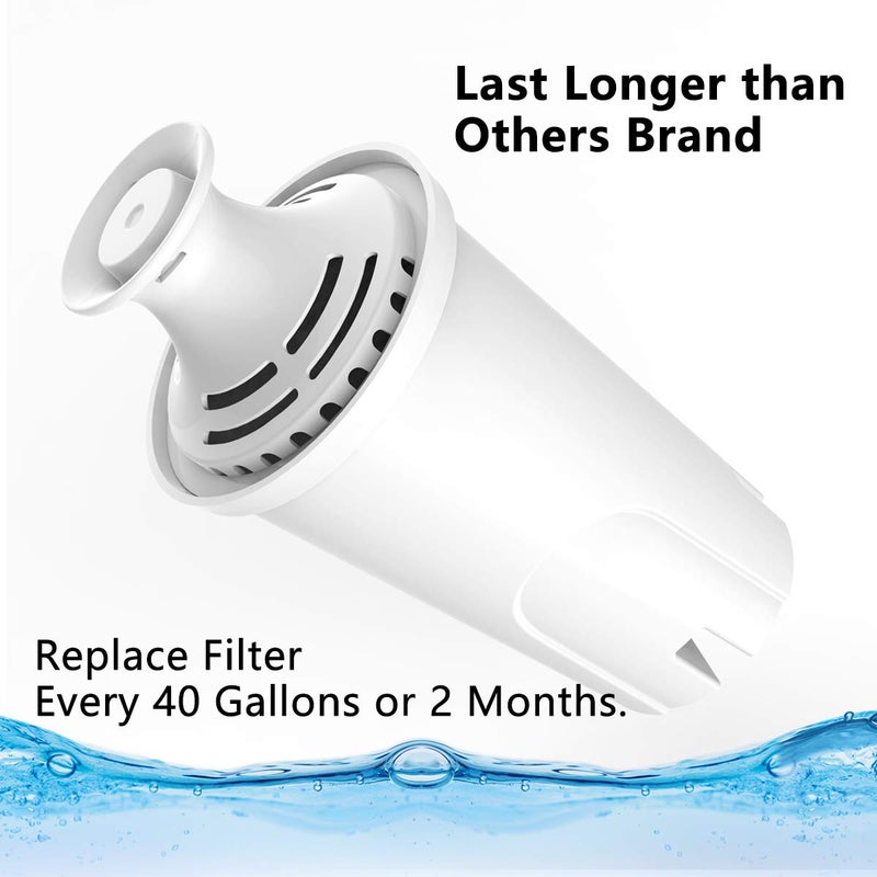 PUREUP Replacement for Brita Filter, Water Pitcher. PUREUP Filter Compatible with Brita Pitcher Filter Standards Grand, Lake, Capri, Wave Classic 35557, OB03,Pack of 4-Reduces Bad Taste & Odor - Image 4
